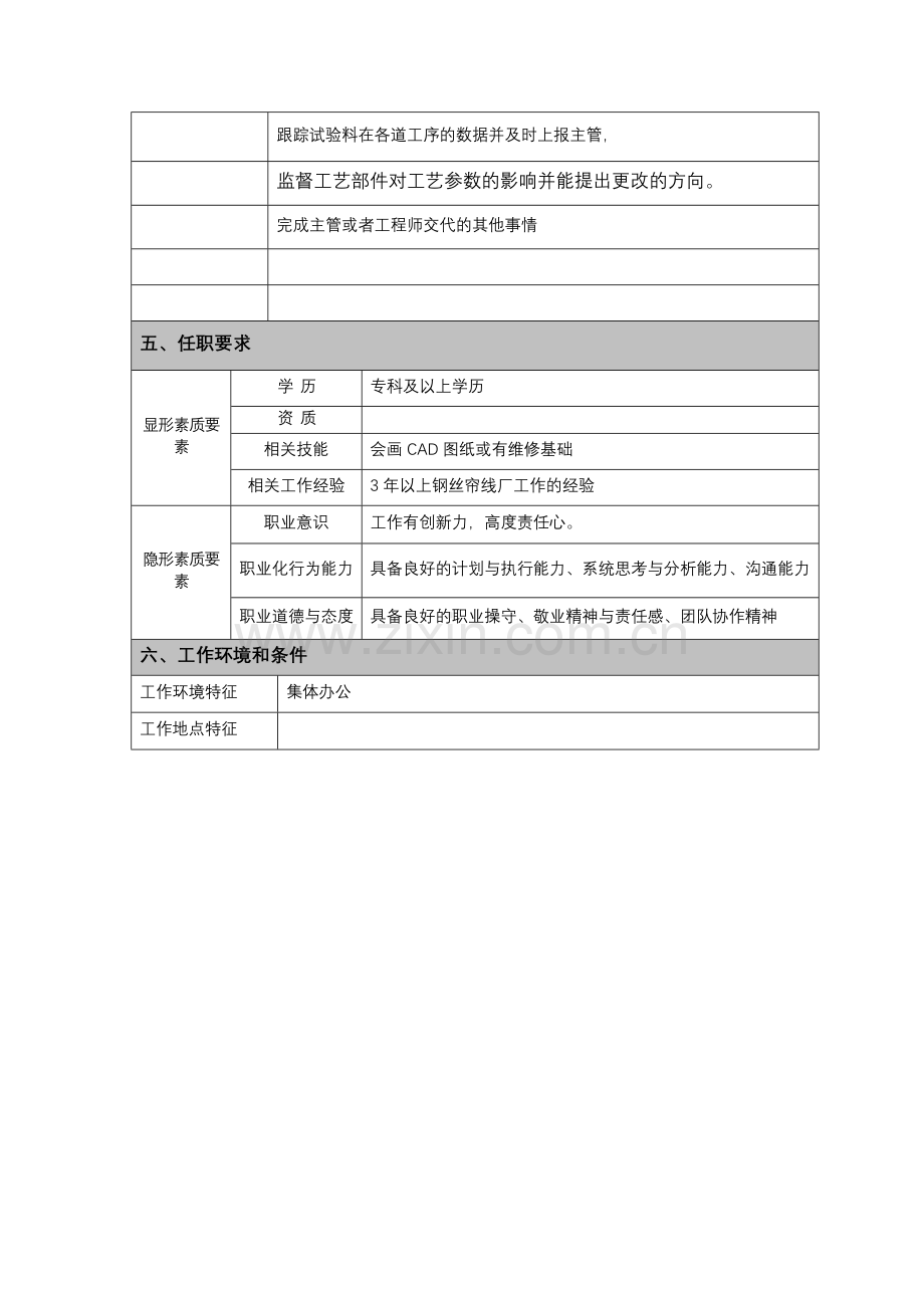 技术部技术员岗位说明书.doc_第3页