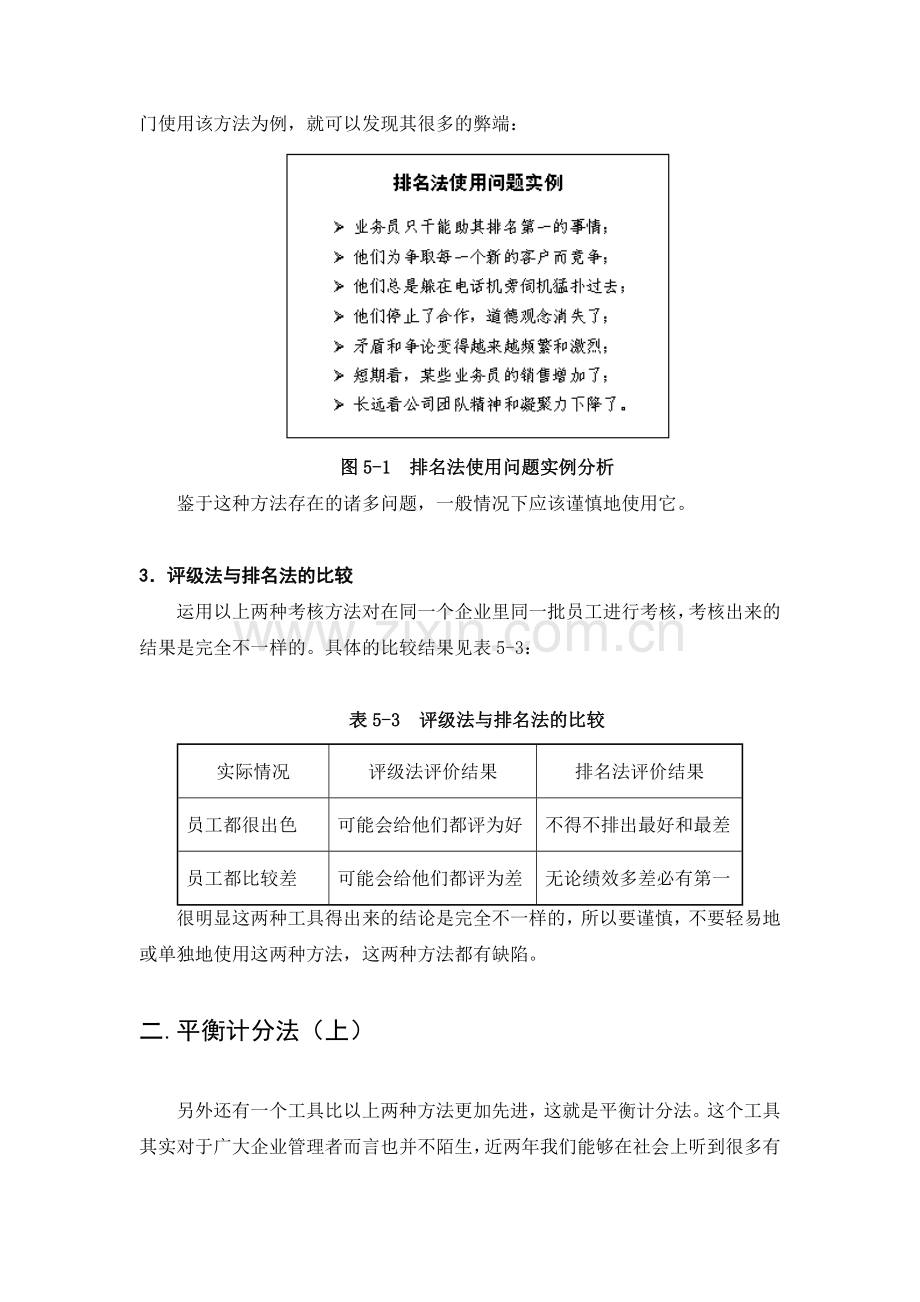 绩效考核办法(八).doc_第2页