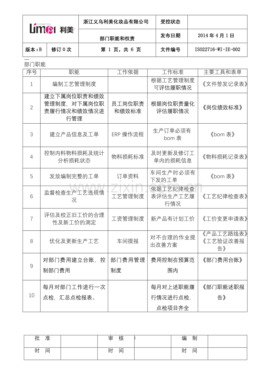 工艺工程部部门职责.doc_第1页