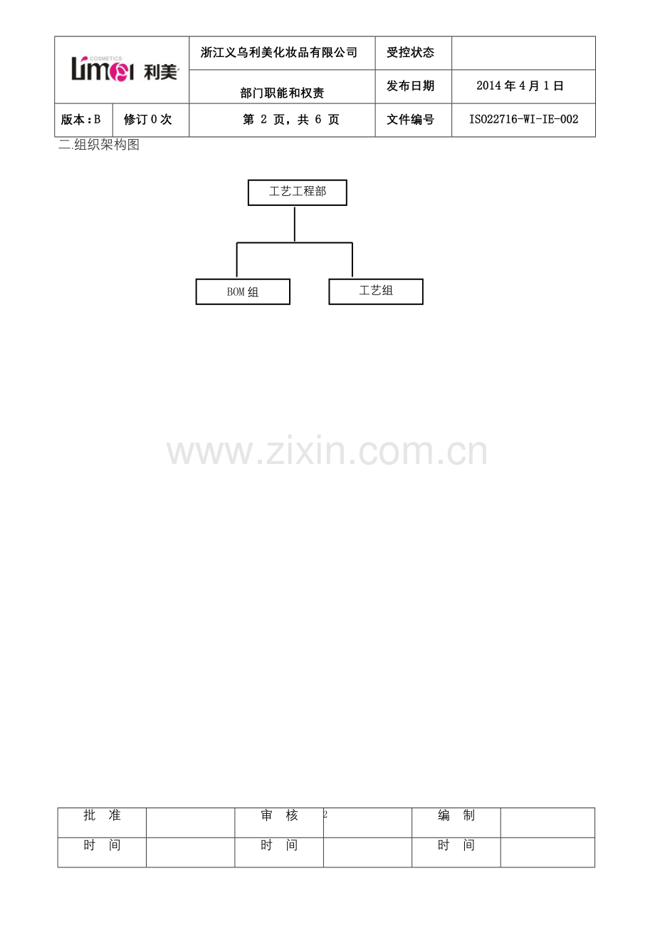 工艺工程部部门职责.doc_第2页