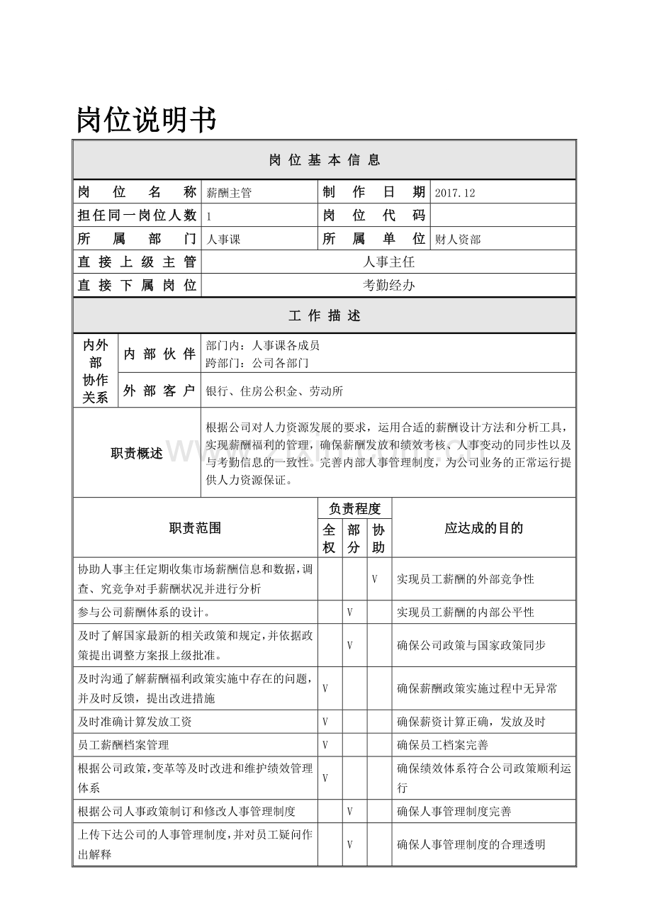 薪酬主管岗位说明书.doc_第2页