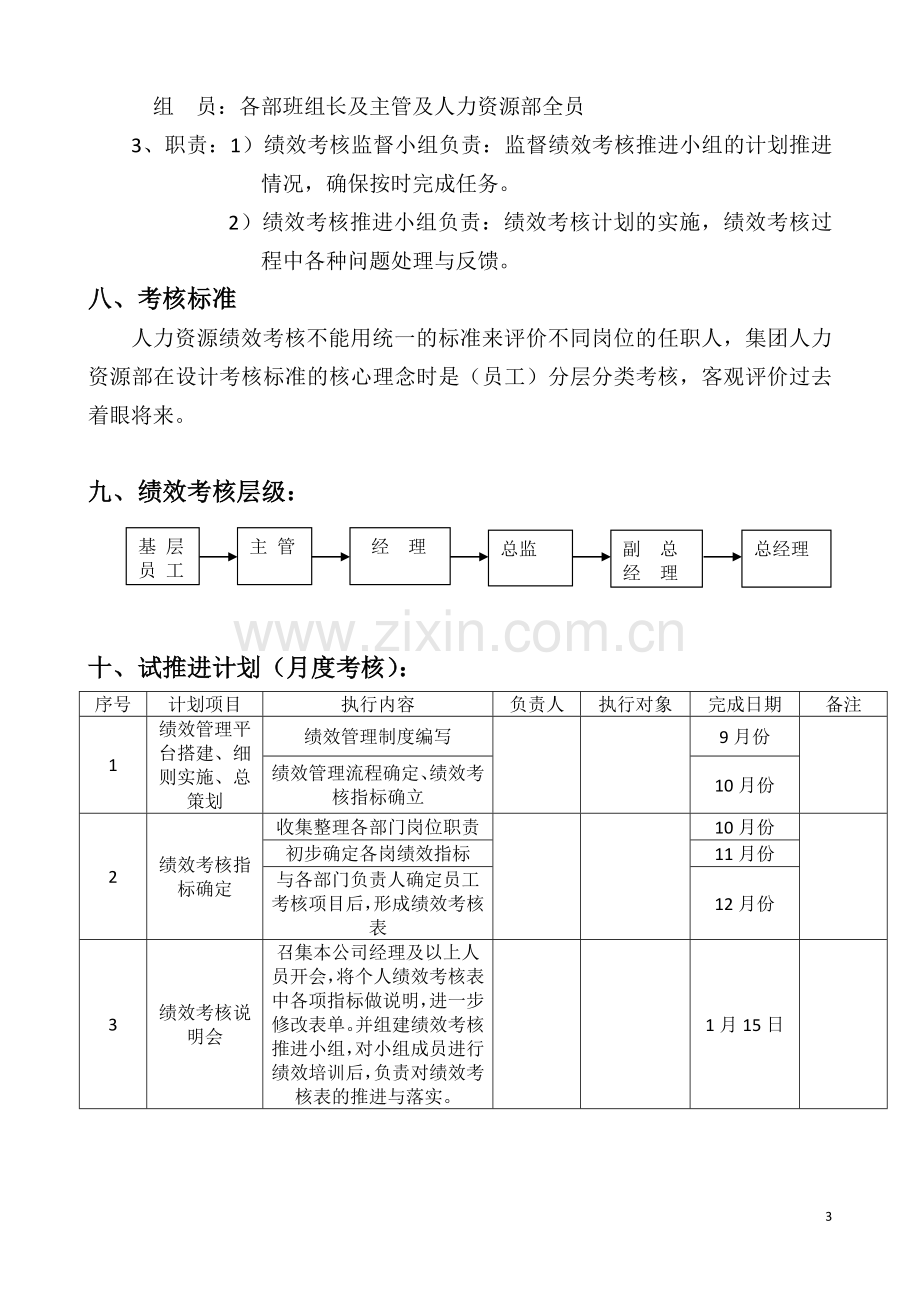 绩效考核推进计划.doc_第3页