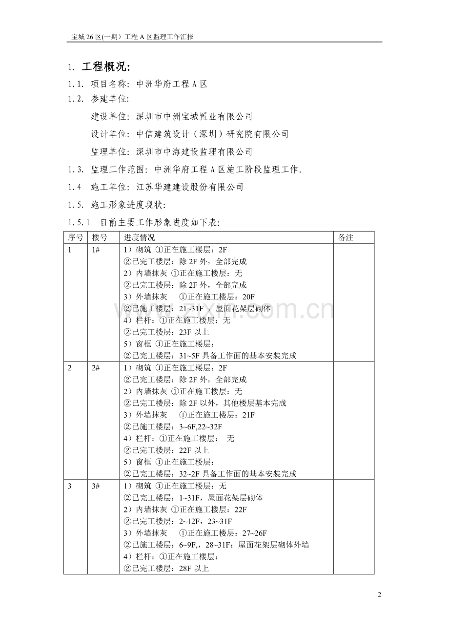 监理阶段性总结(2012年上半年监理工作总结).doc_第2页