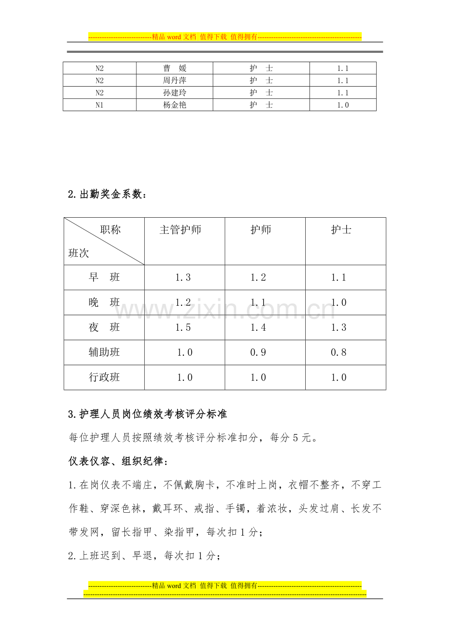 外一护士绩效考核方案..doc_第2页