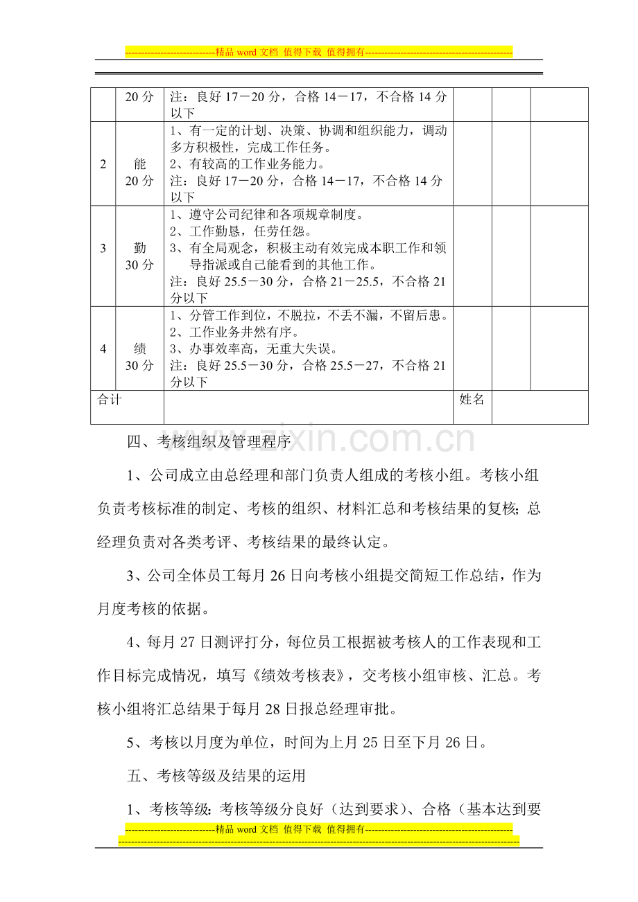 绩效考核和绩效工资发放办法..doc_第2页