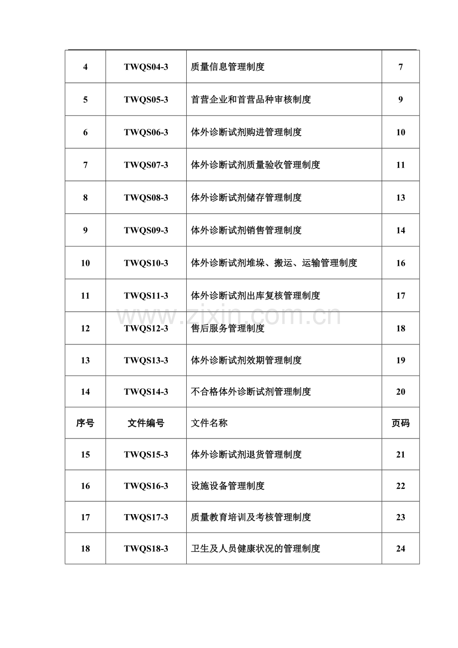 体外诊断试剂质量管理制度1.doc_第2页