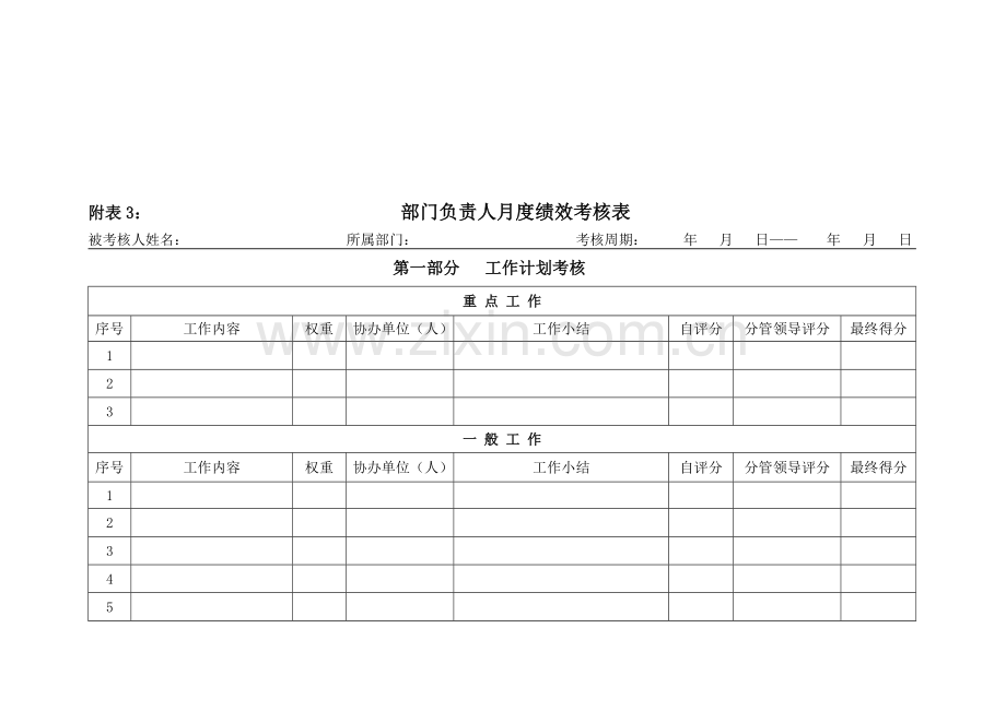 部门负责人月度绩效考核表..doc_第1页