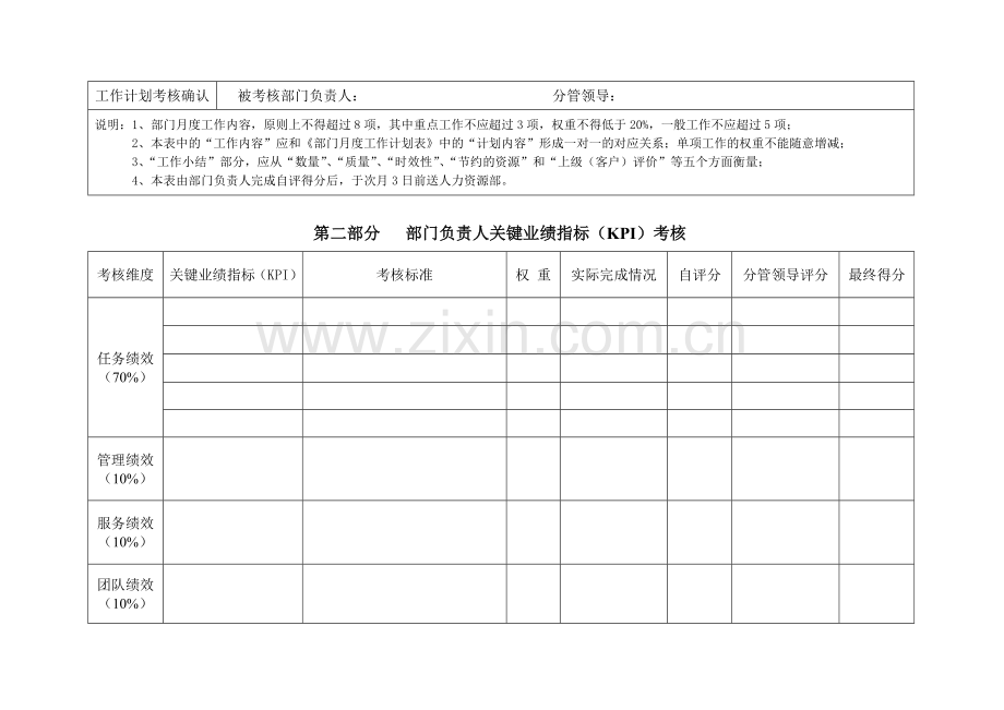 部门负责人月度绩效考核表..doc_第2页