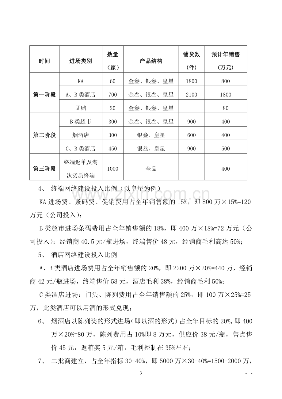 江苏省市场运作方案.doc_第3页