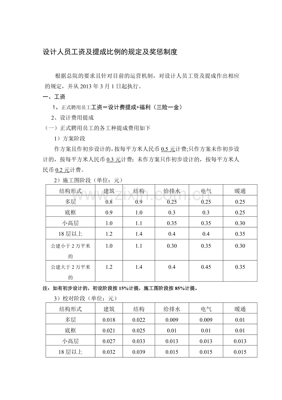 设计人员工资及提成比例的规定及奖惩制度.doc_第1页