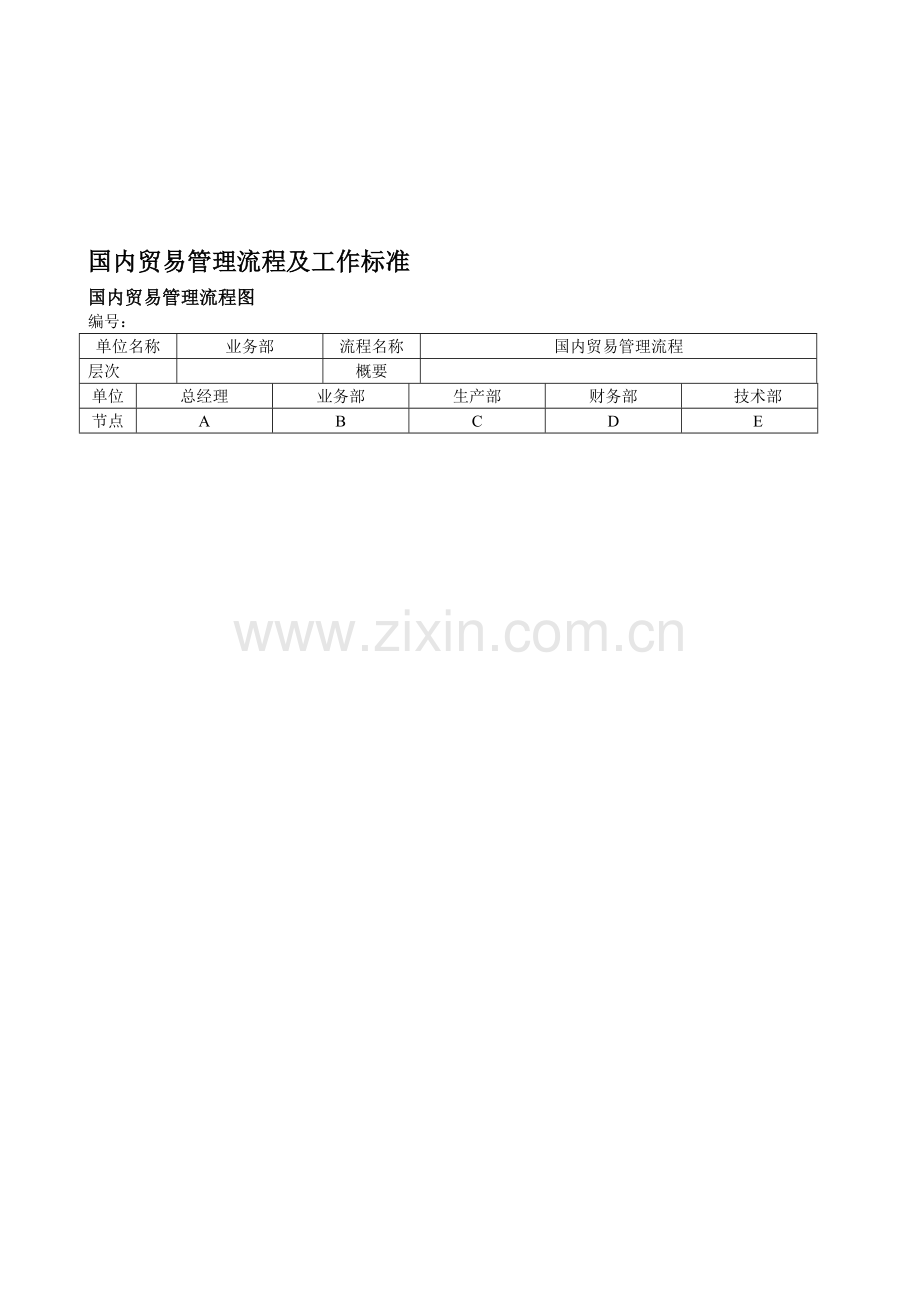 国内贸易管理流程及工作标准.doc_第2页