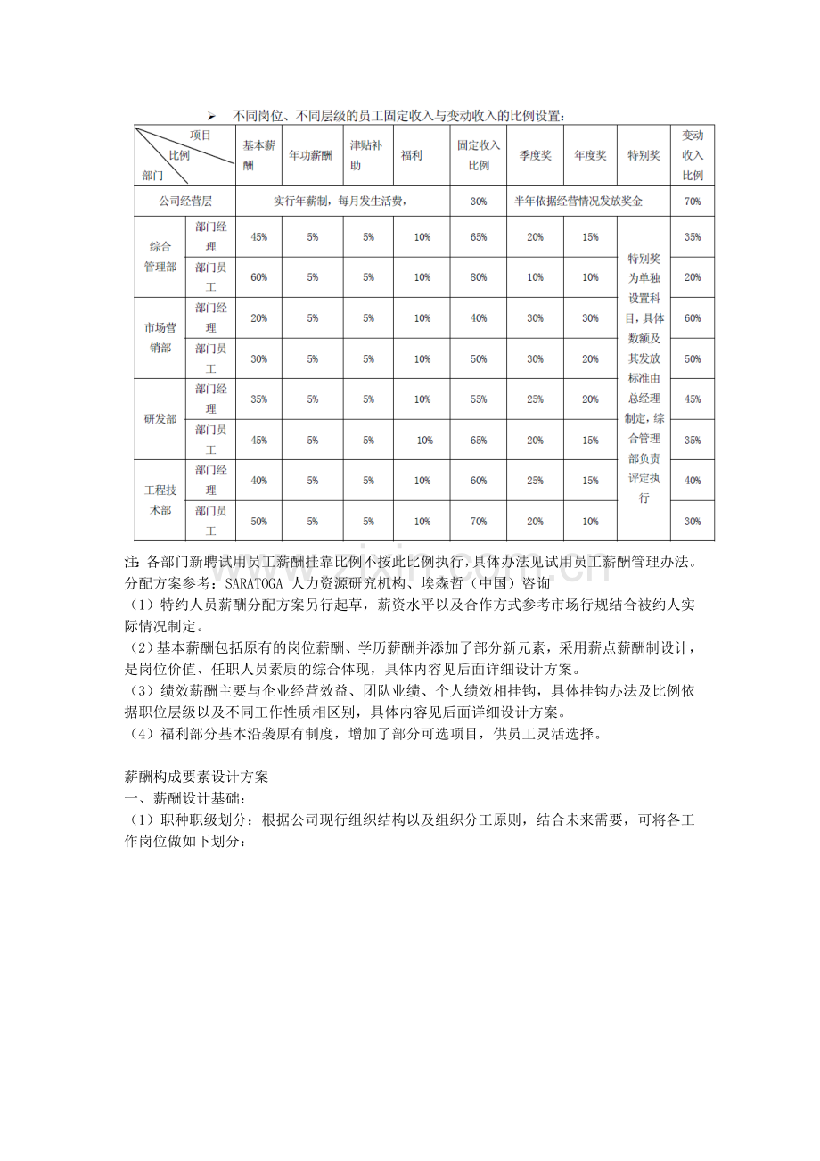 金蝶软件的薪酬体系1.doc_第3页