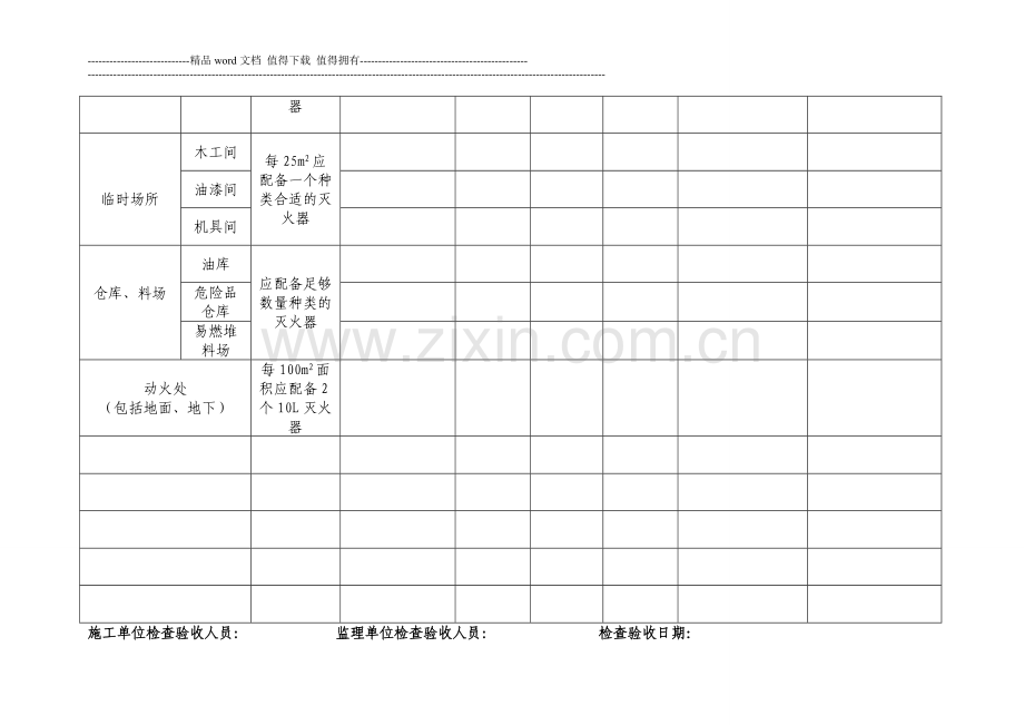 消防设施检查验收表.doc_第2页