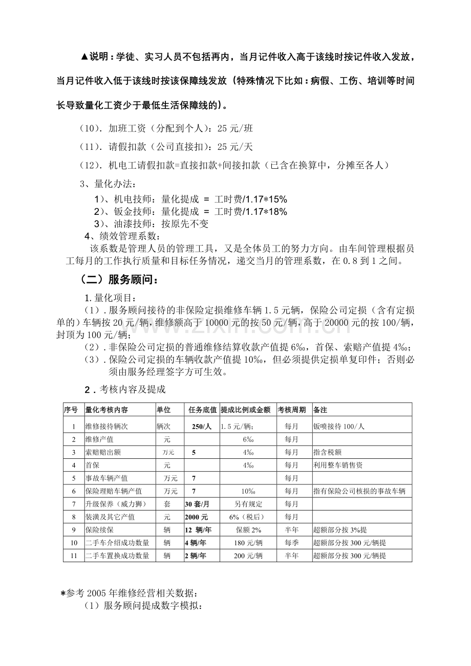 汽车售后服务部06量化方案A(修订).doc_第2页