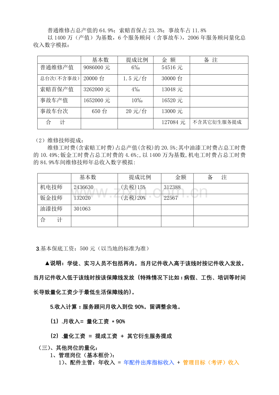 汽车售后服务部06量化方案A(修订).doc_第3页