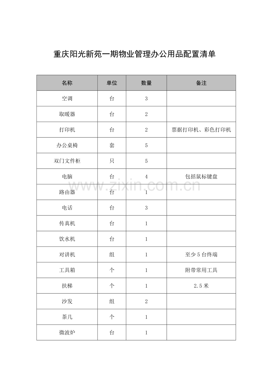 阳光新苑一期物业管理办公用品配置清单.doc_第1页