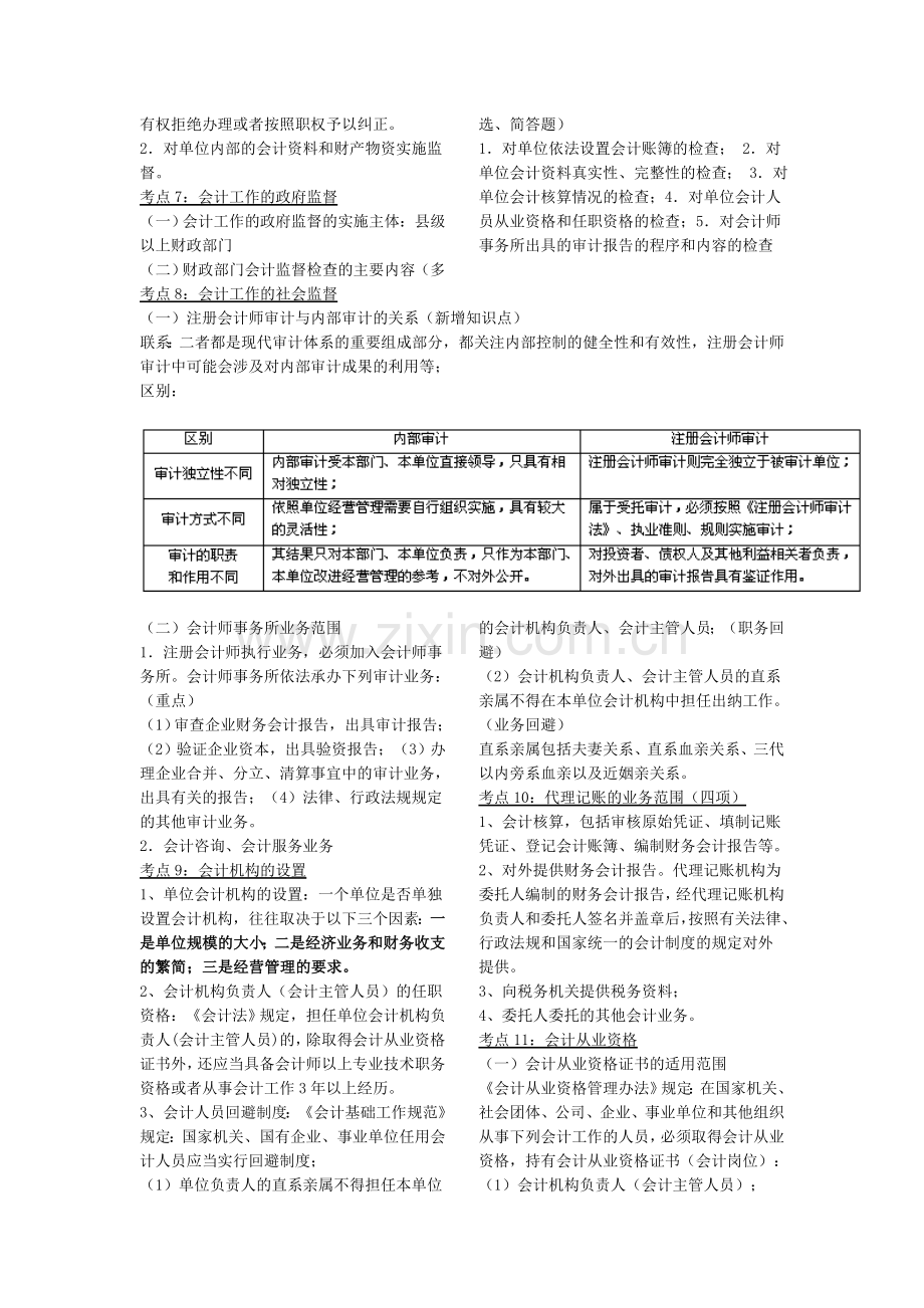 2011年会计从业资格《财经法规与会计职业道德》重点内容掌握内容.doc_第2页