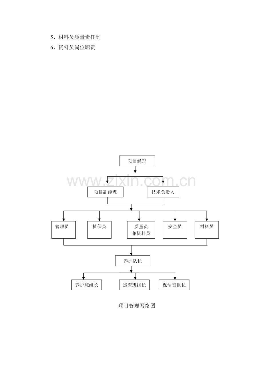 绿化养护实施方案1.doc_第2页