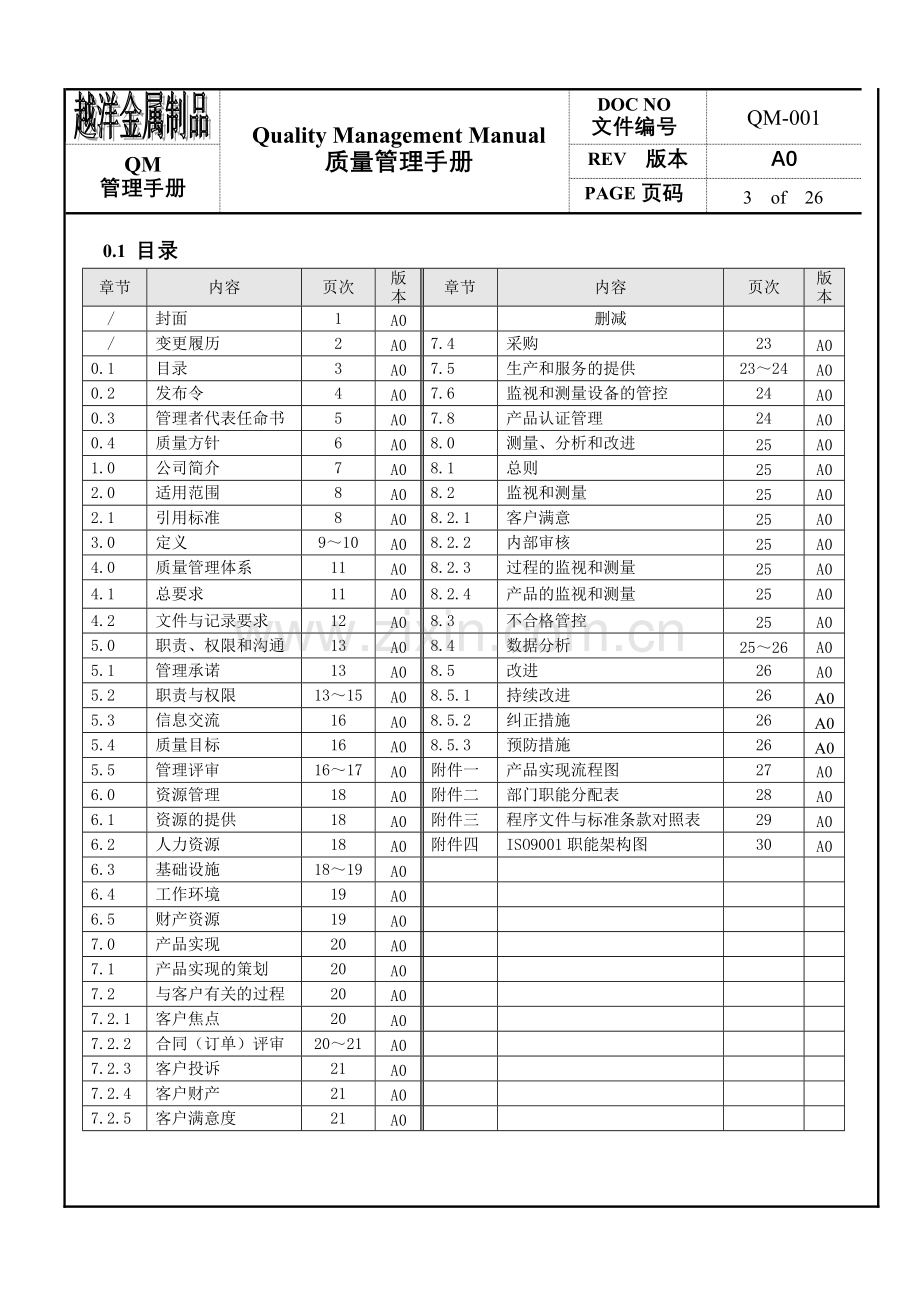 TQM-001-质量管理手册.doc_第3页