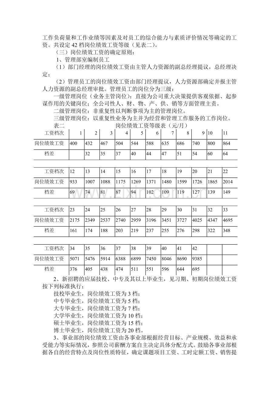 薪酬制度实施方案资料.doc_第2页