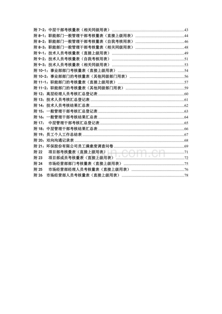 某环保股份有限公司考核制度策划..doc_第2页