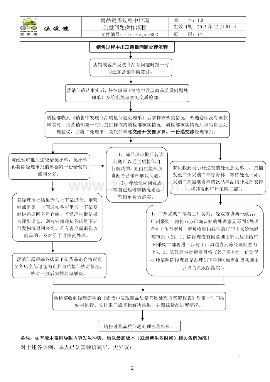 销售过程中品质问题处理工作流程.doc_第1页