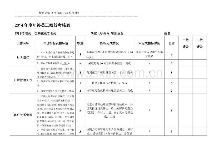 客服部主管绩效考核表..doc_第1页