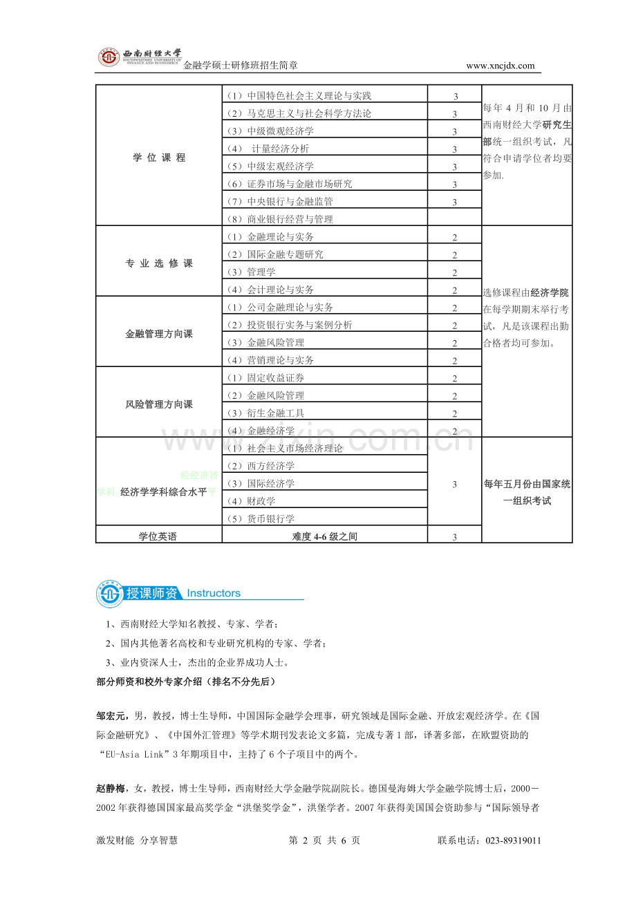 重庆金融学(金融管理风险管理)硕研班招生简章.doc_第2页