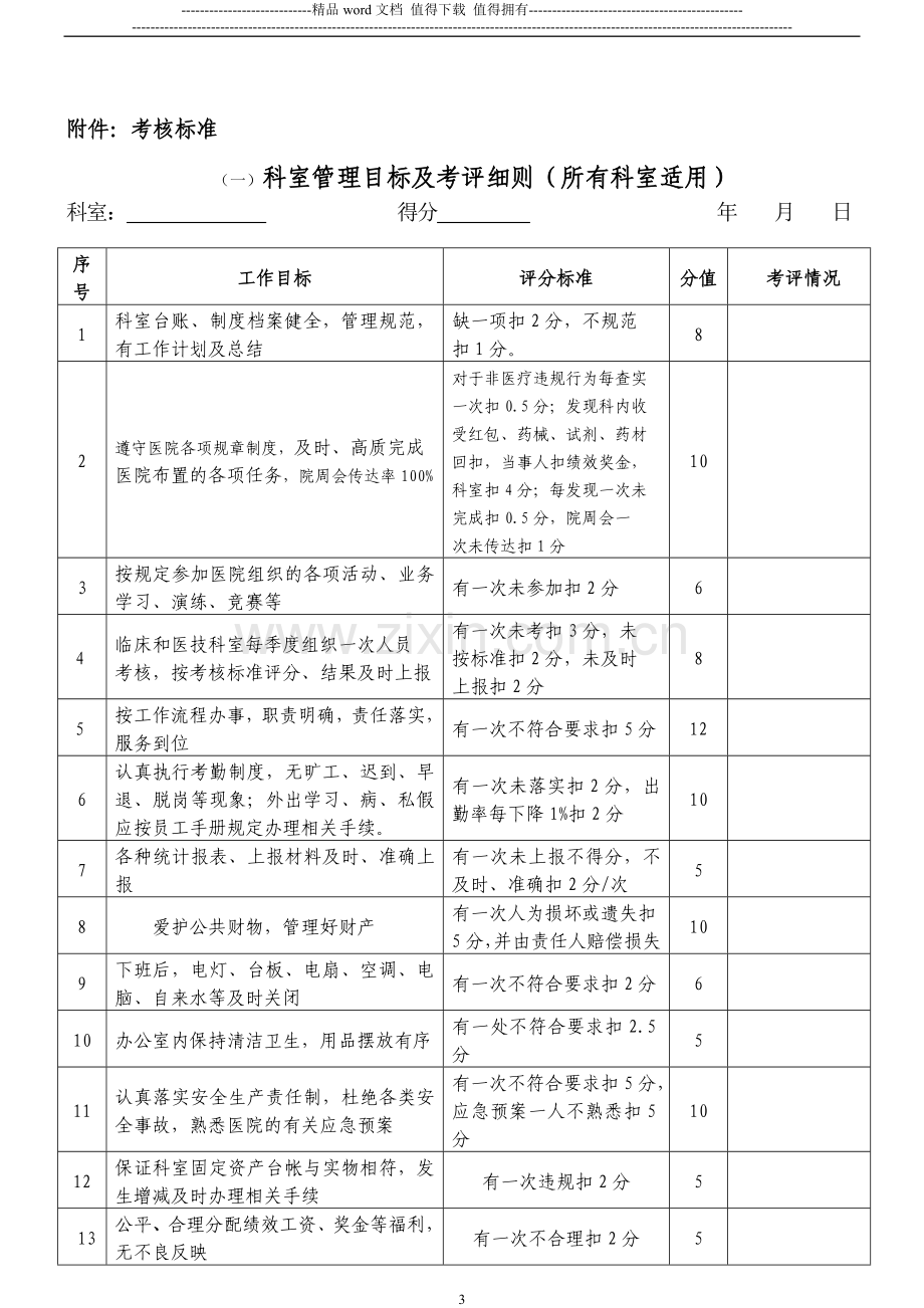 科室综合目标考核方案..doc_第3页