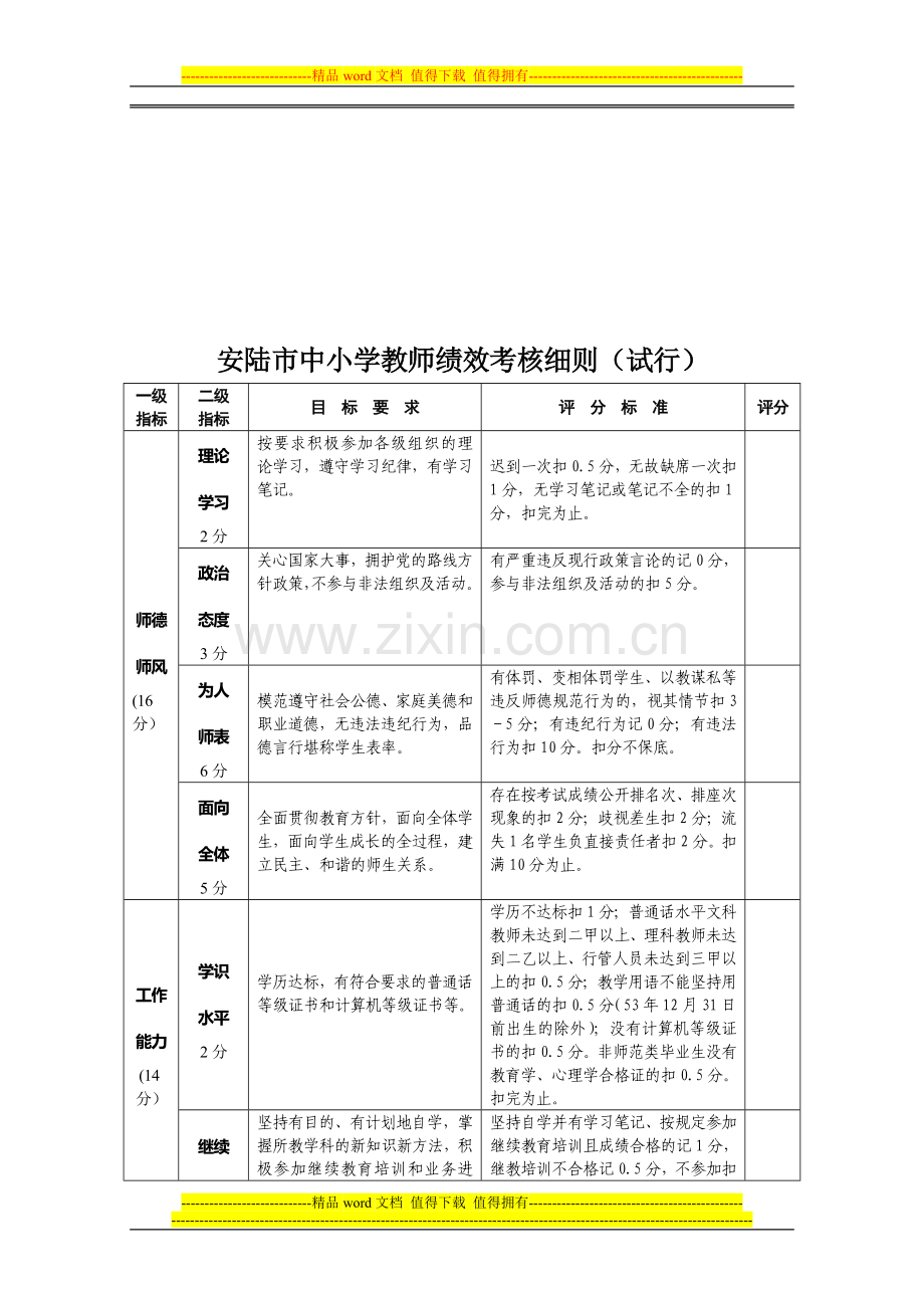 安陆市中小学教师绩效考核细则(试行).doc_第1页