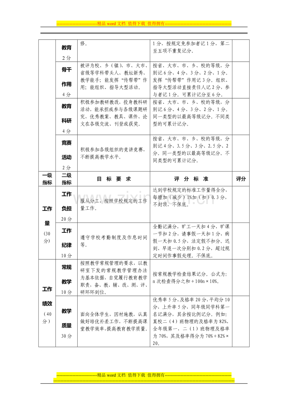 安陆市中小学教师绩效考核细则(试行).doc_第2页