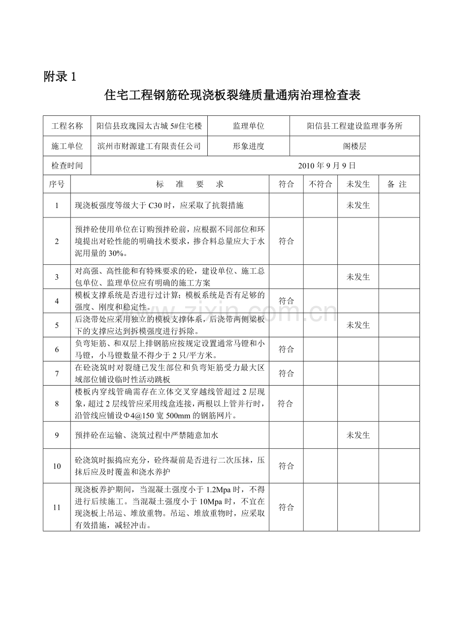 住宅工程填充墙工程质量检查表.doc_第1页