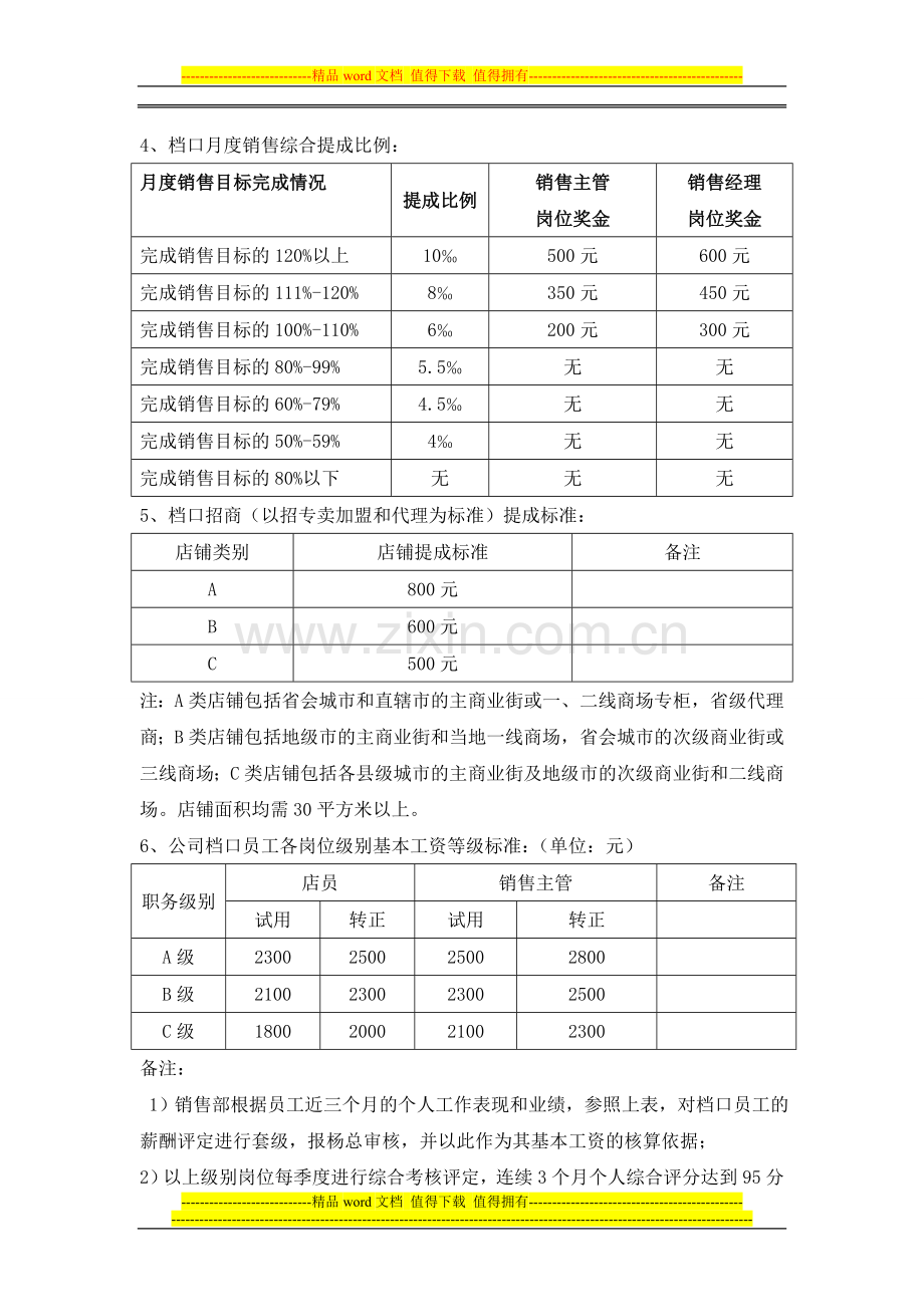 速锐国际店铺员工绩效考核方案.doc_第2页