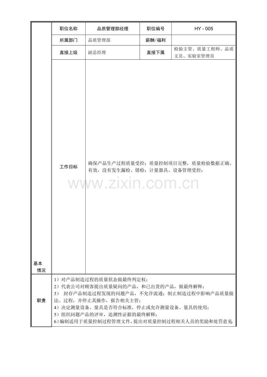 HY-005-岗位说明书-品质管理部经理-3.30.doc_第1页