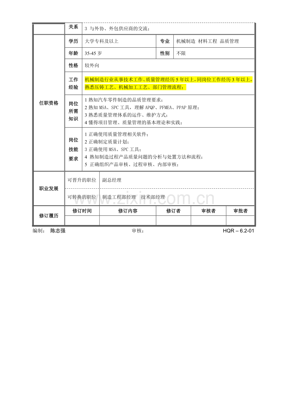 HY-005-岗位说明书-品质管理部经理-3.30.doc_第3页