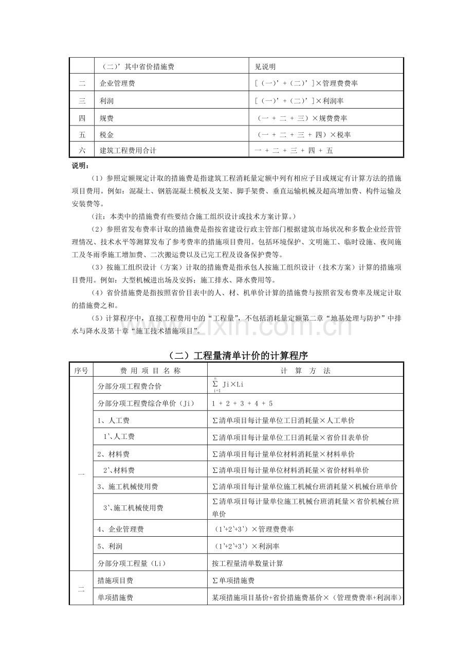 山东省建筑工程费用及计算规则.doc_第2页