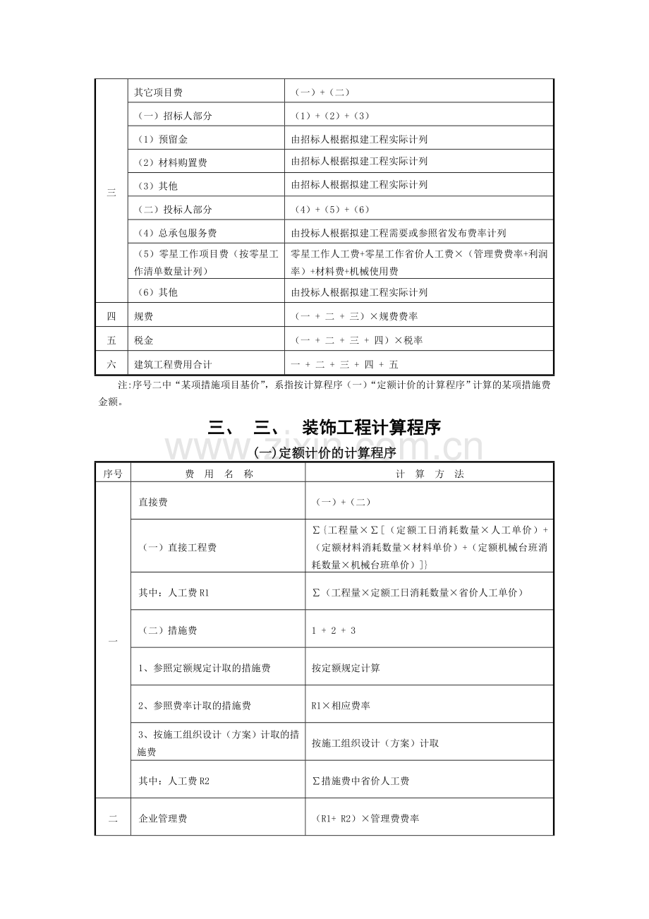 山东省建筑工程费用及计算规则.doc_第3页