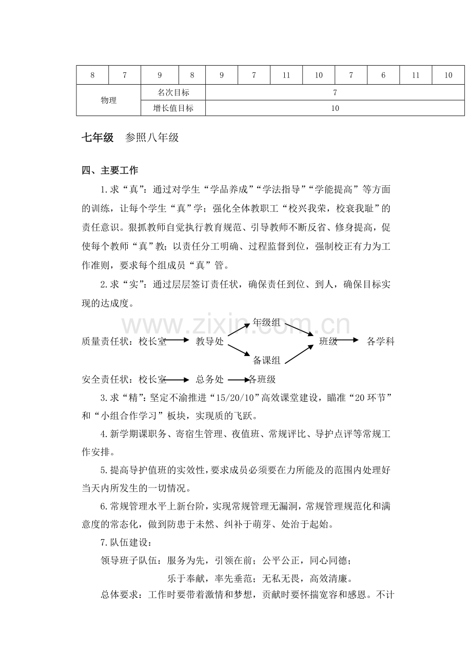 2013-2014学年学校工作计划1.doc_第3页