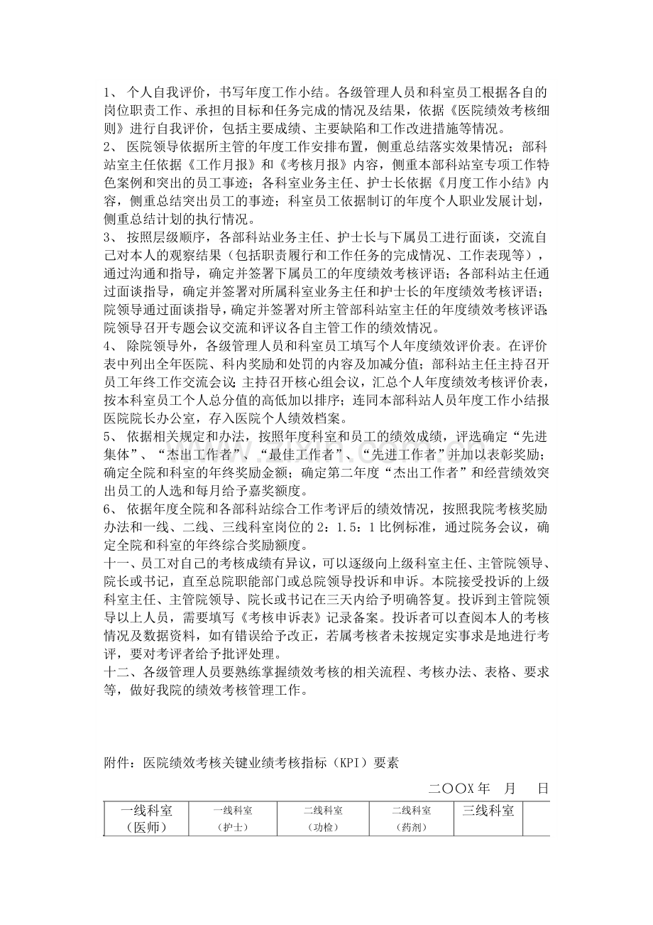 医院绩效考核管理规定.doc_第3页