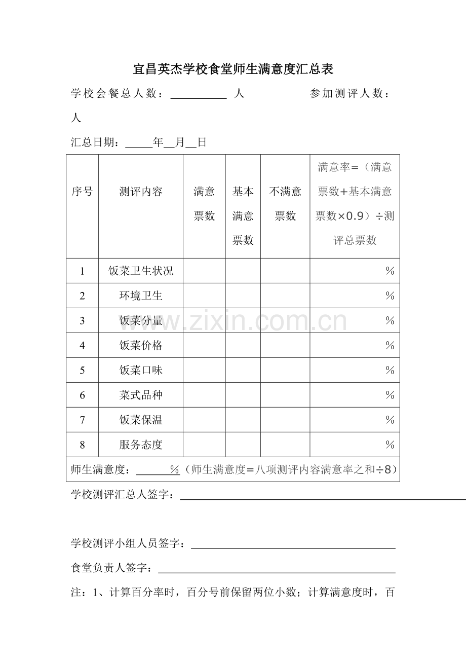 学校食堂满意度测评制度及测评表.doc_第3页