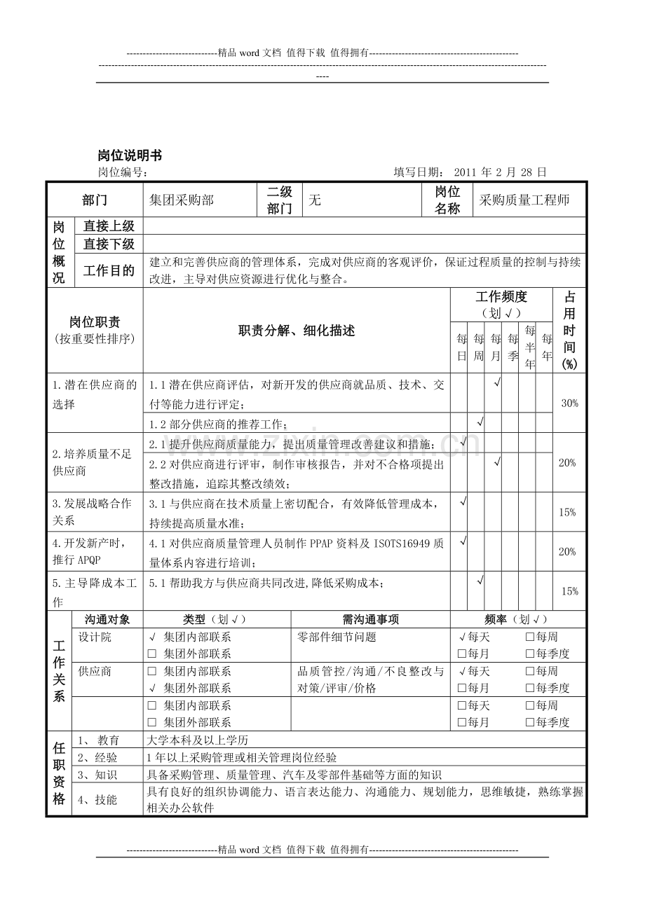 采购人员的岗位说明书.doc_第1页