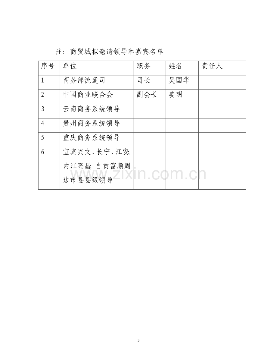 商博会开幕式方案.doc_第3页