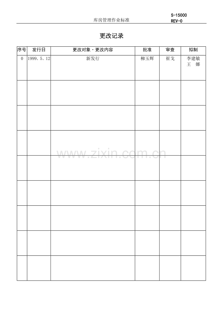 库房管理作业标准.doc_第2页