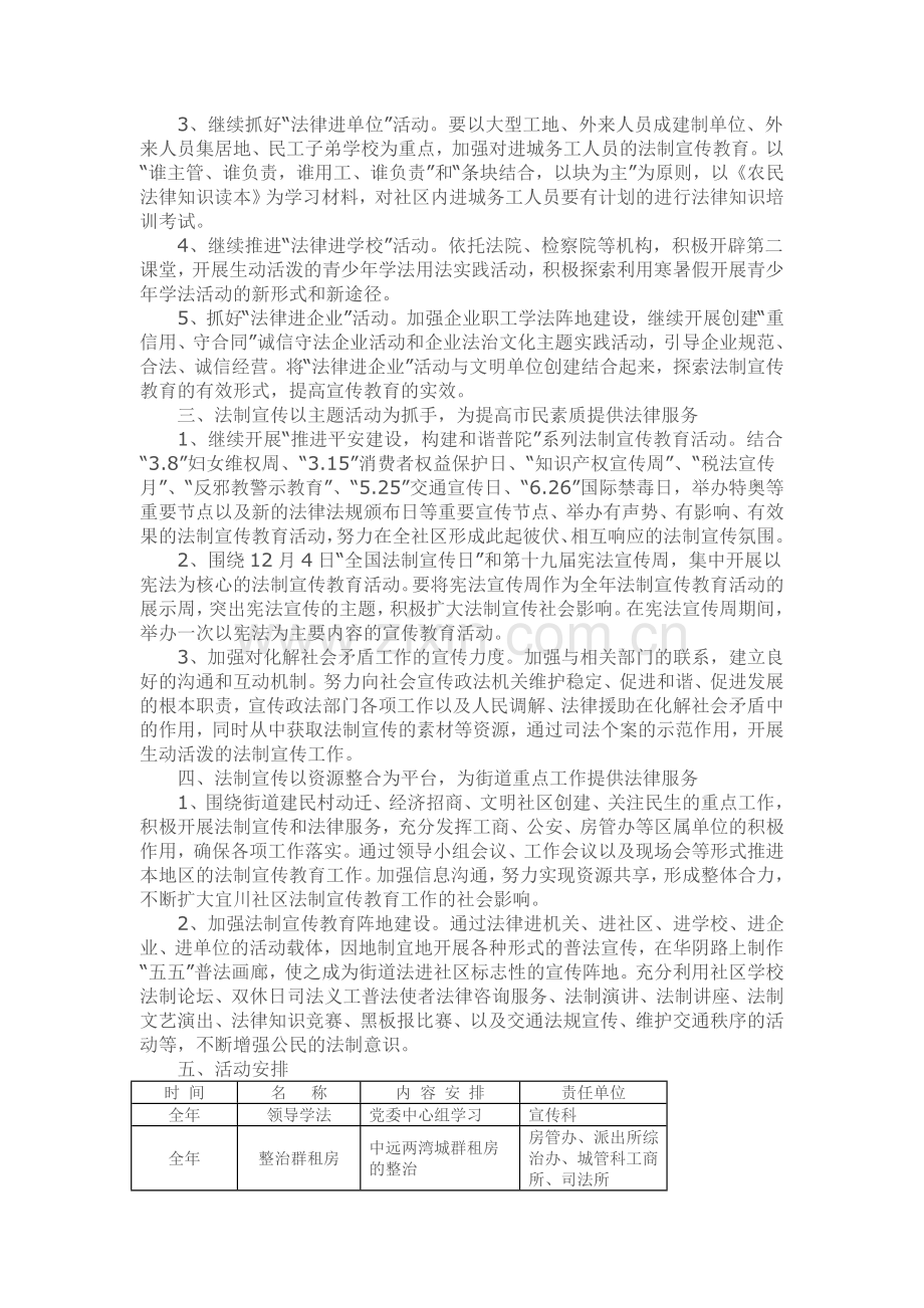 2007年宜川社区法制宣传教育工作计划.doc_第2页