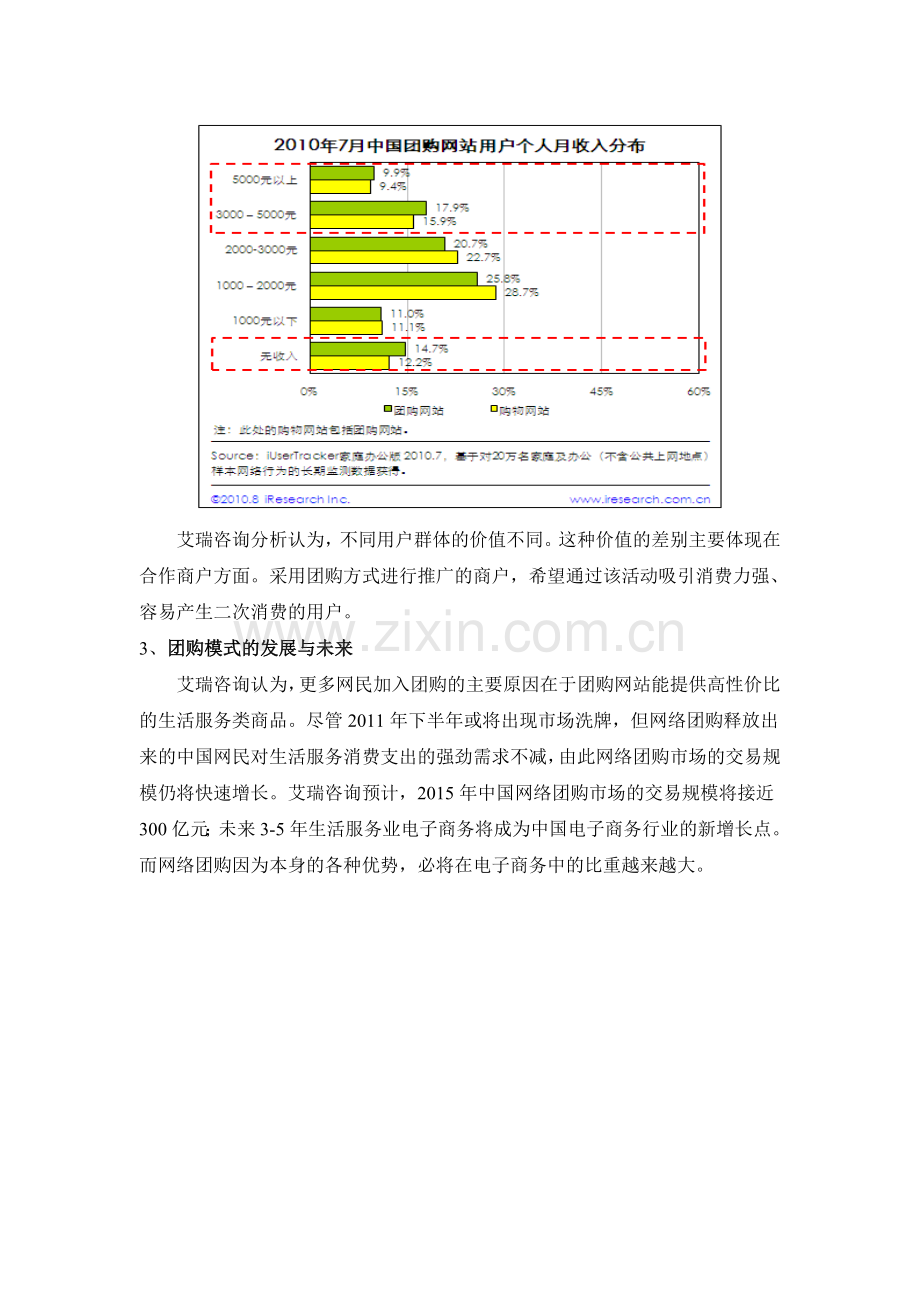 团购方案模版.doc_第3页