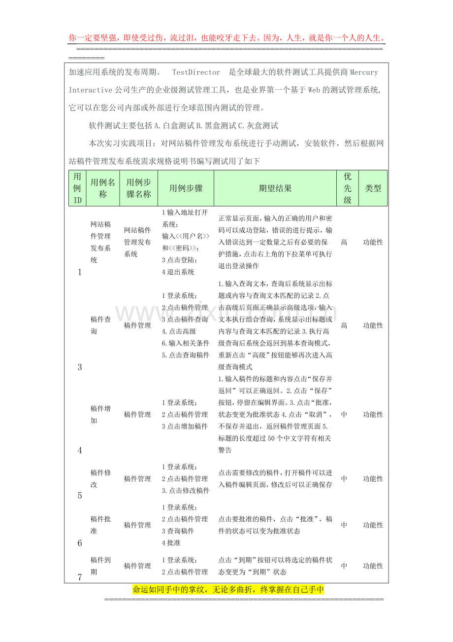 学生顶岗实习手册--实习报告.doc_第3页