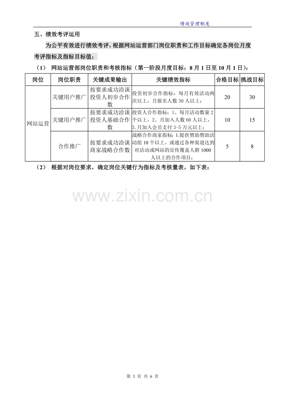 网站运营部绩效考核制度众贷汇..doc_第3页