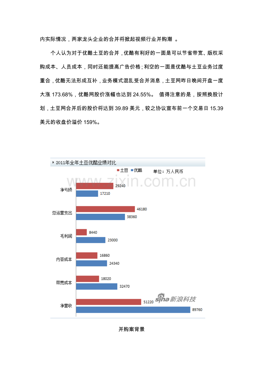 资本运营管理论文1.doc_第3页