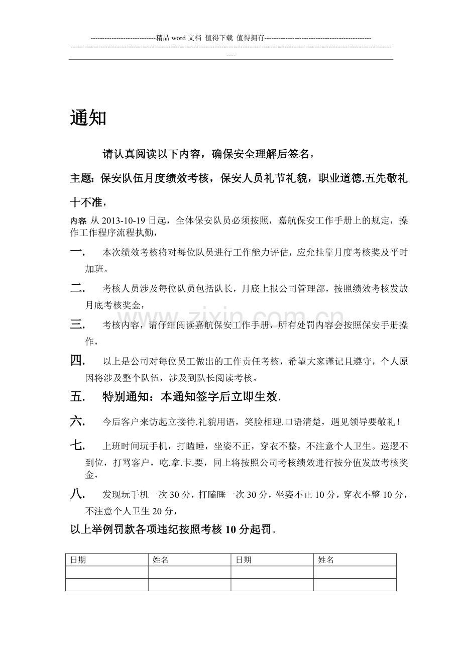 保安队月度绩效考核表..doc_第1页