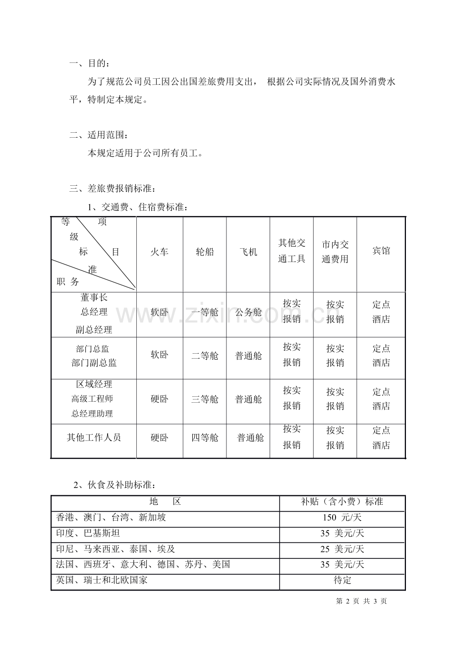 CW006-国外出差报销标准规定.doc_第2页